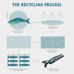 Mini Micro ECO LED: Mint Eco Mint 14 Mini Micro ECO LED: Mint Eco Mint -Rollerz Store k1c3dd5d0cfc23298aa63e59c50037dc0
