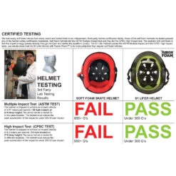 S1 RETRO LIFER HELMET - MULTI-IMPACT & HIGH-IMPACT CERTIFIED -Rollerz Store k614a4ea3fad13d55a1396386a2f8bcf3 4