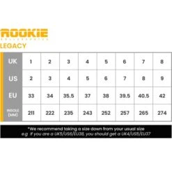 ROOKIE Legacy Tie Dye Quad Roller Skates -Rollerz Store k77698b4a276bd981f88357cb38d40fc9