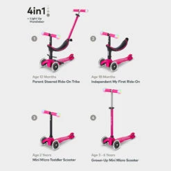 Mini Micro 4in1 Trike Pink -Rollerz Store k958473efed6f86dd7bedba82a357ebb4
