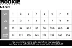 ROOKIE Magic Checker Quad Roller Skates -Rollerz Store kea3f05724c486a6c810a0b3b21d97b6e