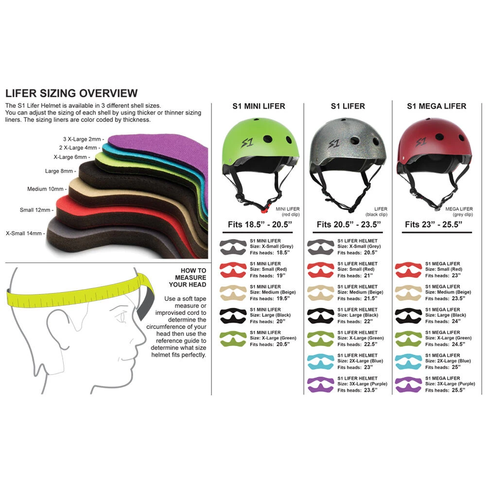S1 LIFER HELMET - MULTI-IMPACT & HIGH-IMPACT CERTIFIED 7 S1 LIFER HELMET - MULTI-IMPACT & HIGH-IMPACT CERTIFIED - Image 5